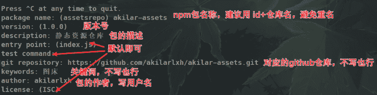 来自Akilarの糖果屋